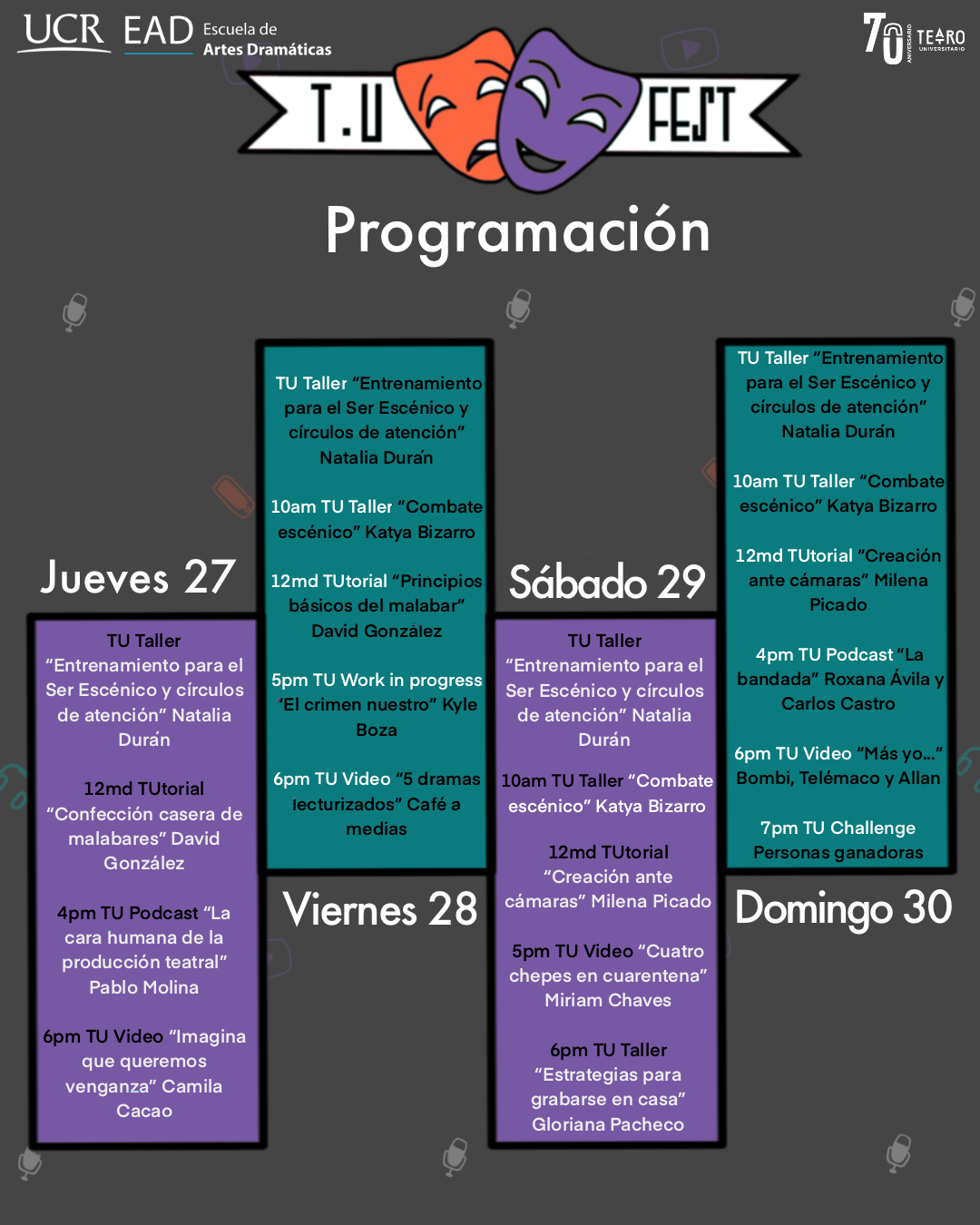 programación