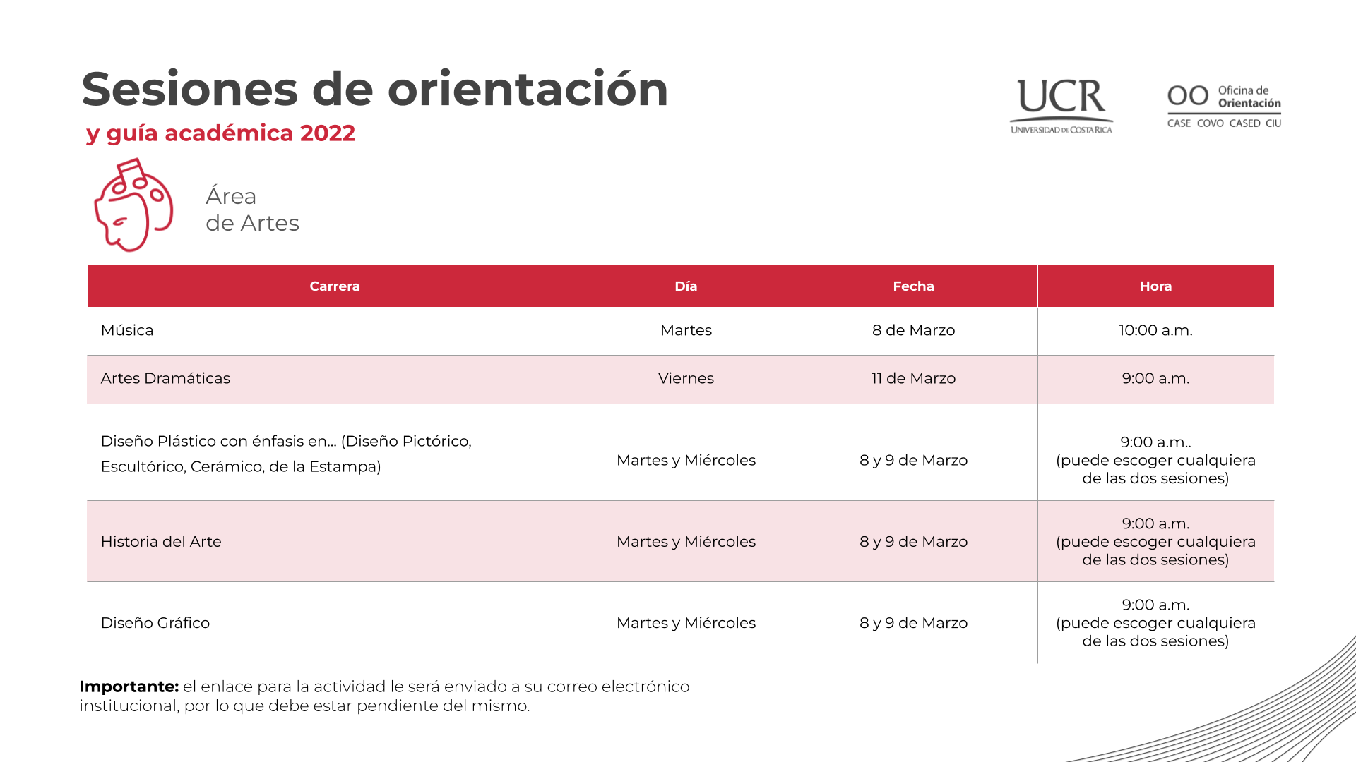 sesión de orientación 